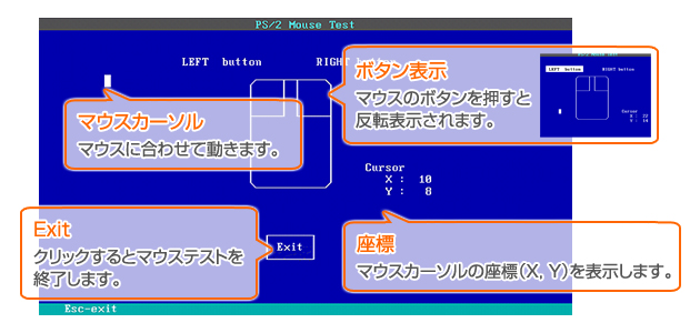 PS/2 Mouse テスト